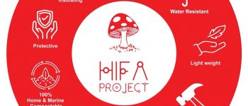 Hifa Project